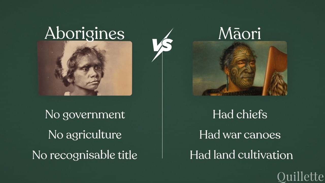 Graphic comparing historic portraits labelled Aborigines and Māori with contrasting cultural notes on a green background.