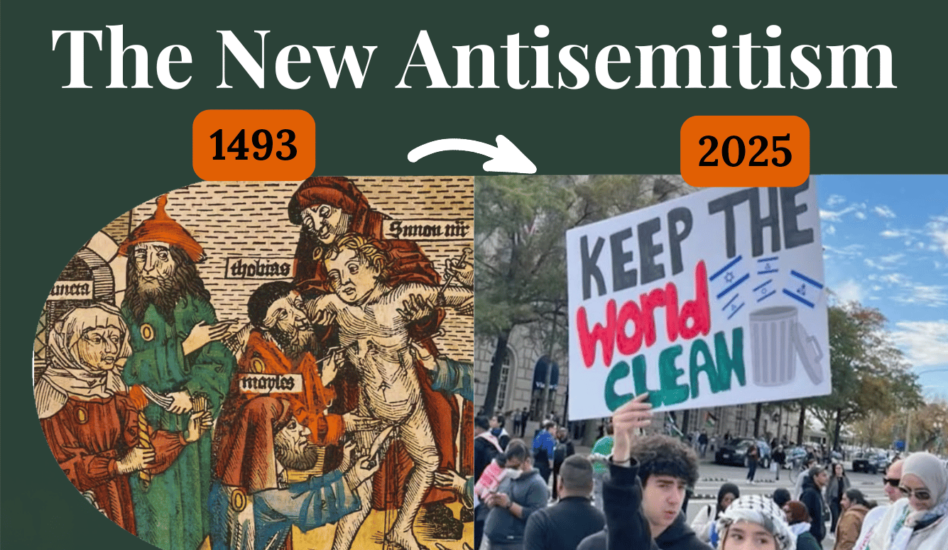 Composite image showing a medieval antisemitic illustration beside a modern street protester holding a “Keep the world clean” sign.