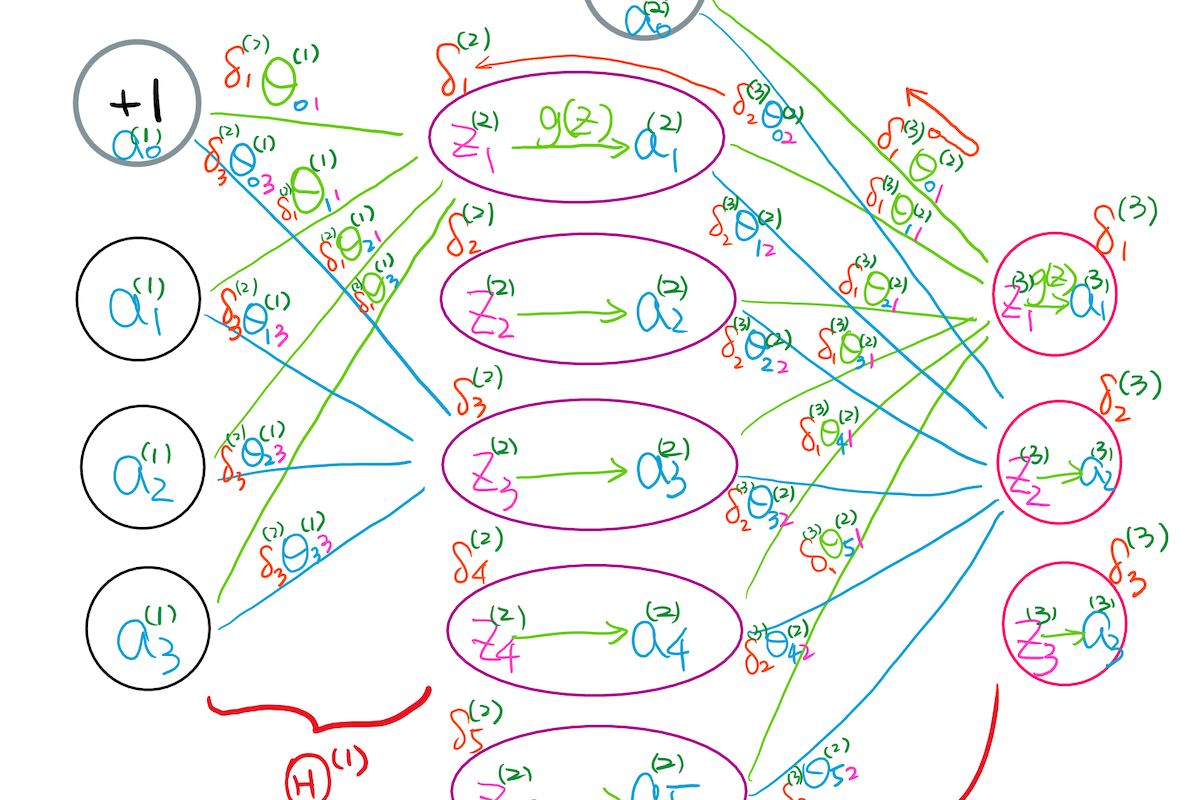 Beating Back Cancel Culture: A Case Study from the Field of Artificial Intelligence